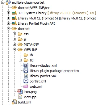 Liferay Plugin Portlet Project structure Liferay Plugin Portlet Project structure