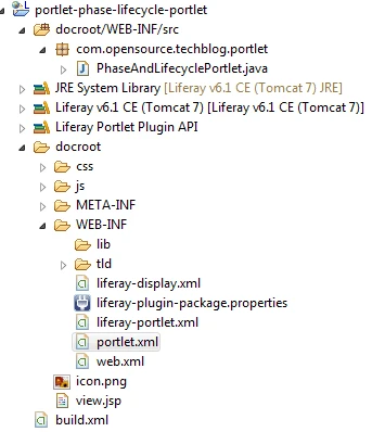 Portlet Lifecycle method init() - project structure Portlet Lifecycle method init() - project structure
