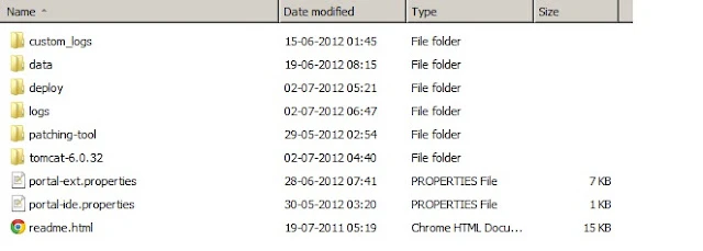 Folder Structure of liferay bundle Folder Structure of liferay bundle