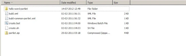 Folder structure of Portlets folder in SDK Folder structure of Portlets folder in SDK