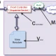 Step by step Guide on How to Create Spring MVC Portlet in Liferay