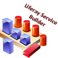 Liferay service builder concept