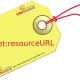 Resource URL by portlet tag portlet:resourceURL